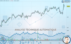 SERCO GRP. ORD 2P - Journalier