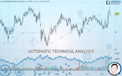 ALLIANCEBERNSTEIN HOLDING L.P.  UNITS - Daily