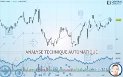 TEREX CORP. - Journalier