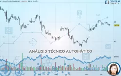 LIVERAMP HOLDINGS INC. - Diario