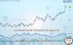 REDROW ORD 10.5P - Täglich