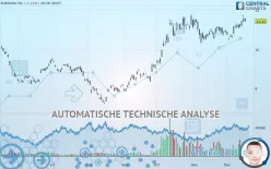 CMB.TECH NV - Dagelijks