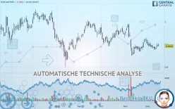 FINCANTIERI - Täglich