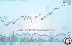 TWO HARBORS INVESTMENT CORP - Diario