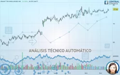 ORMAT TECHNOLOGIES INC. - Diario