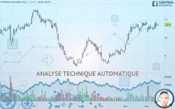 TRONOX HOLDINGS PLC - Journalier