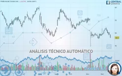 TREEHOUSE FOODS INC. - Diario