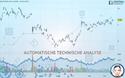 ERICSSON ADS - Täglich