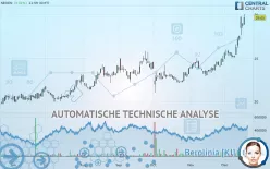 NEOEN - Täglich