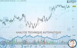 UNITED COMMUNITY BANKS INC. - Journalier