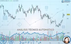 ASCENTIAL ORD 1.7P - Diario