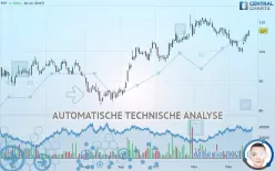 PEUGEOT INVEST - Dagelijks