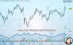 ALLIANCEBERNSTEIN HOLDING L.P.  UNITS - Diario