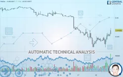 STELLAR - XLM/USDT - 1 uur