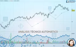 BANCA GENERALI - Diario