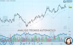 UBI BANCA - Diario