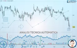 LDC - Giornaliero