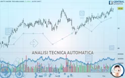 WATTS WATER TECHNOLOGIES - Giornaliero