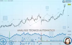 NEOEN - Diario