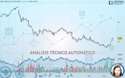 GEO GROUP INC THE REIT - Diario