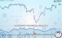 PREMIER INC. - Daily