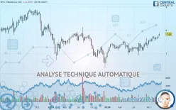 MFA FINANCIAL INC. - Hebdomadaire