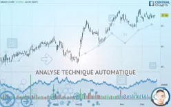 BRADY CORP. - Journalier