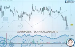 LDC - Daily