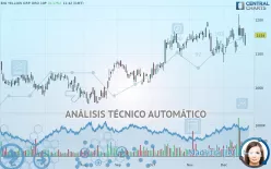 BIG YELLOW GRP. ORD 10P - Diario