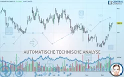 ASCENTIAL ORD 1.7P - Täglich