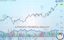 DIPLOMA ORD 5P - Daily