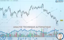 ACADIA REALTY TRUST - Journalier