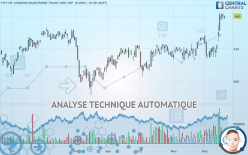 CITY OF LONDON INVESTMENT TRUST ORD 25P - Journalier