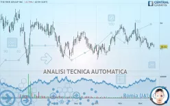 THE RMR GROUP INC. - Giornaliero