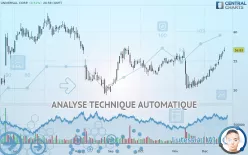 UNIVERSAL CORP. - Journalier