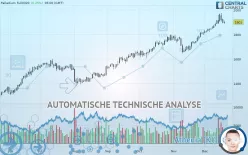 PALLADIUM - Giornaliero