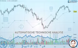 R1 RCM INC. - Täglich