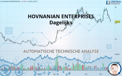 HOVNANIAN ENTERPRISES - Journalier