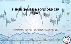 FISHER (JAMES) &amp; SONS ORD 25P - Täglich