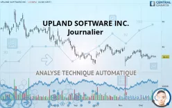 UPLAND SOFTWARE INC. - Journalier