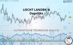 LIECHT LANDBK N - Dagelijks