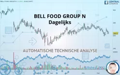 BELL FOOD GROUP N - Dagelijks