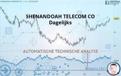 SHENANDOAH TELECOM CO - Dagelijks