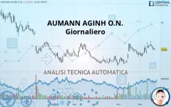 AUMANN AGINH O.N. - Giornaliero