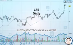 CFE - Daily