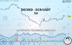 DECRED - DCR/USDT - 1H