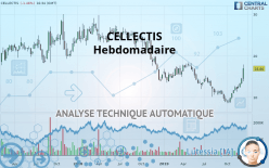 CELLECTIS - Semanal