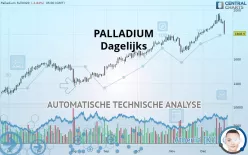 PALLADIUM - Giornaliero