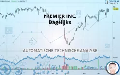 PREMIER INC. - Dagelijks