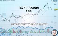 TRON - TRX/USDT - 1 uur